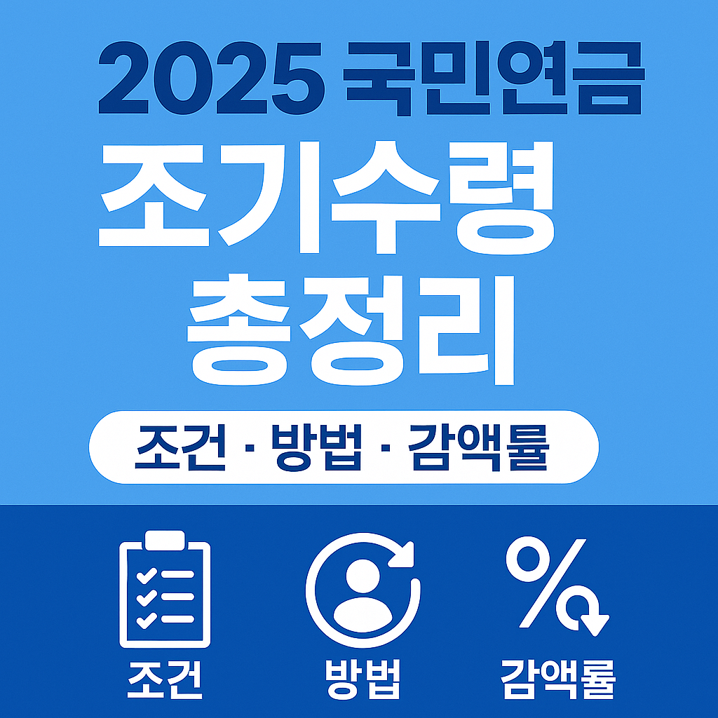 2025 국민연금 조기수령 이미지